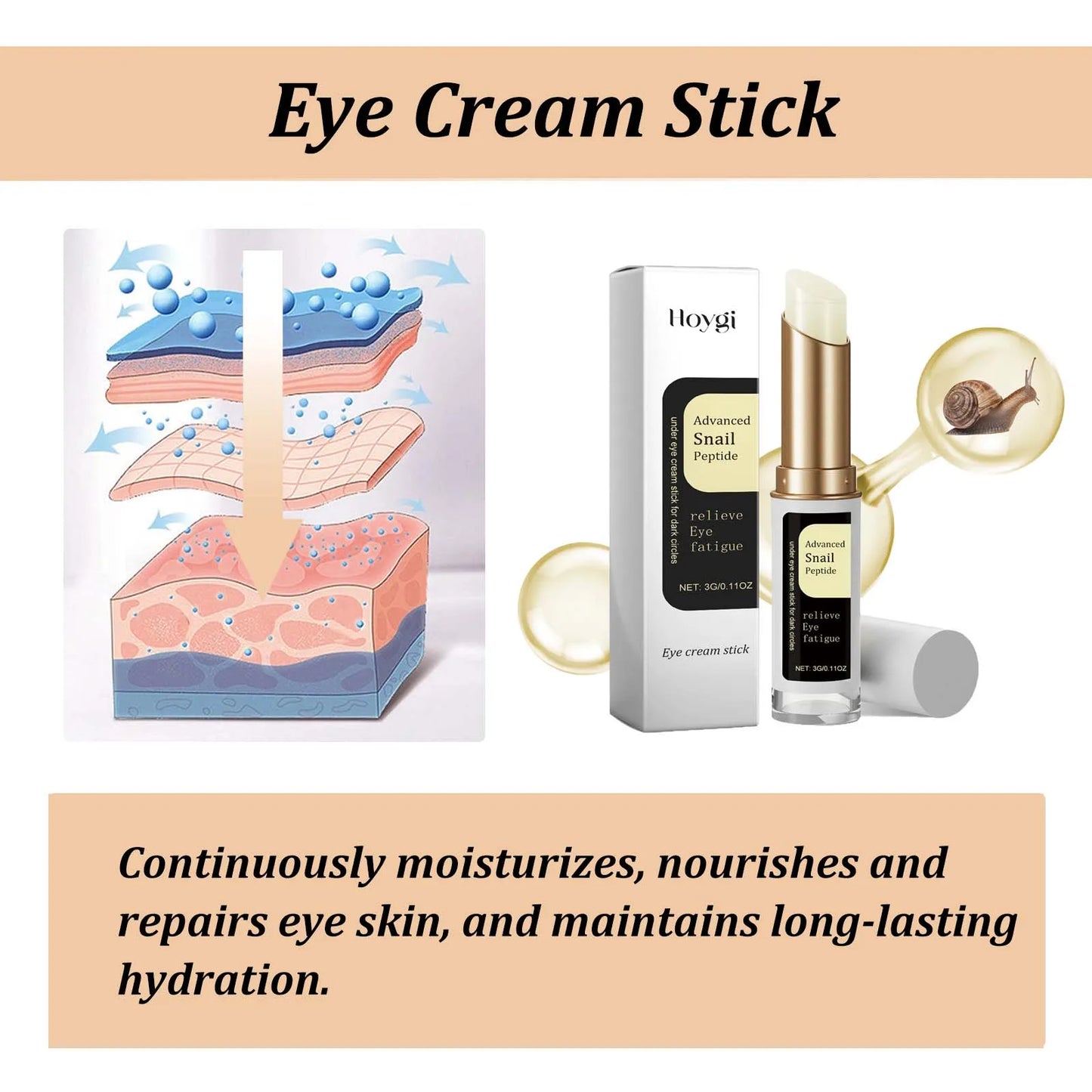 Snail Eye Cream Stick – Collagen Firming, Wrinkle & Fine Line Reducer, Dark Circles & Eye Bags Treatment, Hydrating & Anti-Puffiness