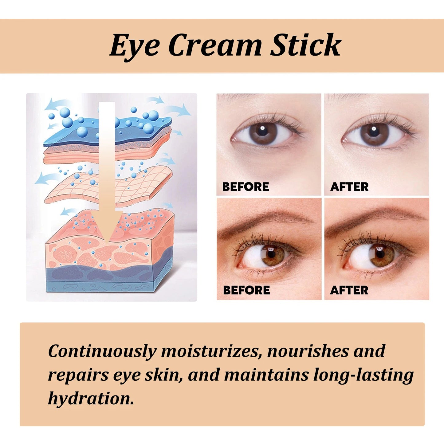 Snail Eye Cream Stick – Collagen Firming, Wrinkle & Fine Line Reducer, Dark Circles & Eye Bags Treatment, Hydrating & Anti-Puffiness